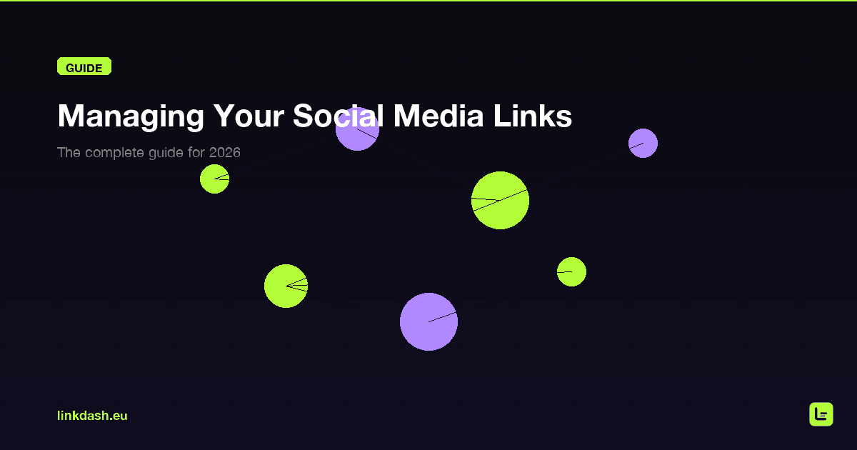 Social Media Links Beheren: De Complete Gids voor 2026